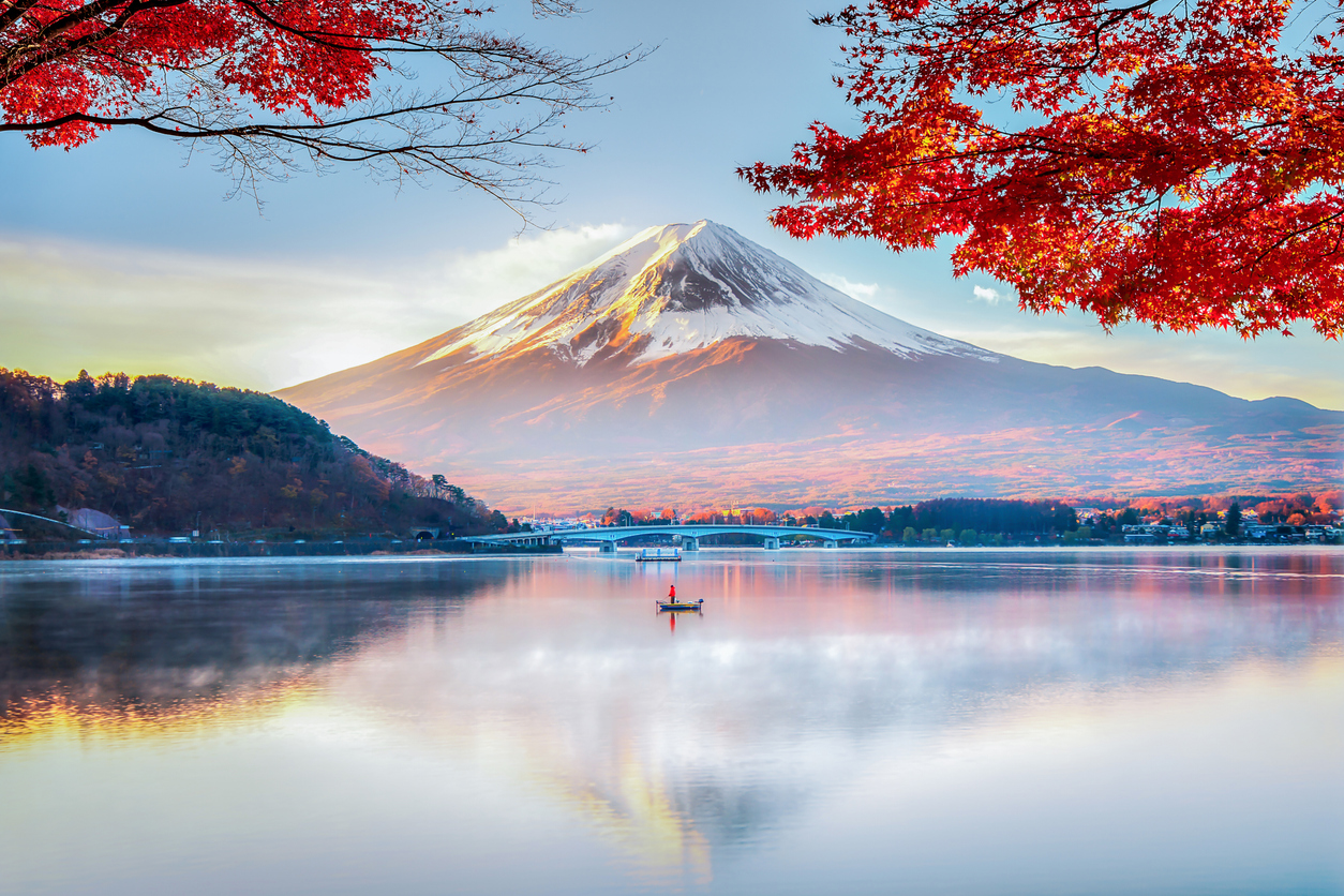 Mt Fuji & the Fuji Five Lakes